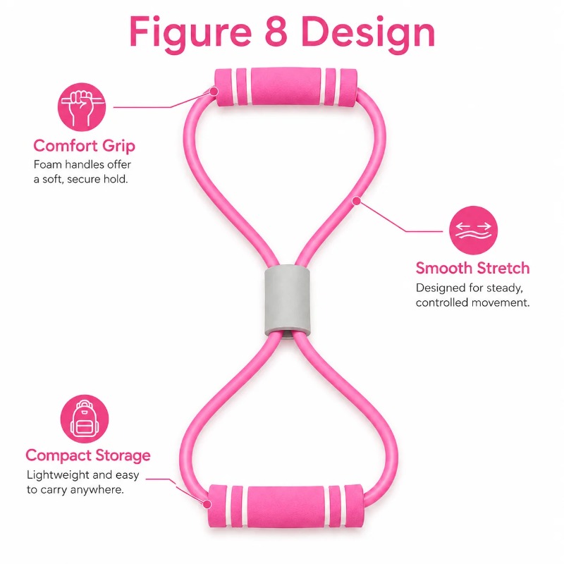 Resistance bands met foam, spo - Yoga Fitness At Home recensie en prijs