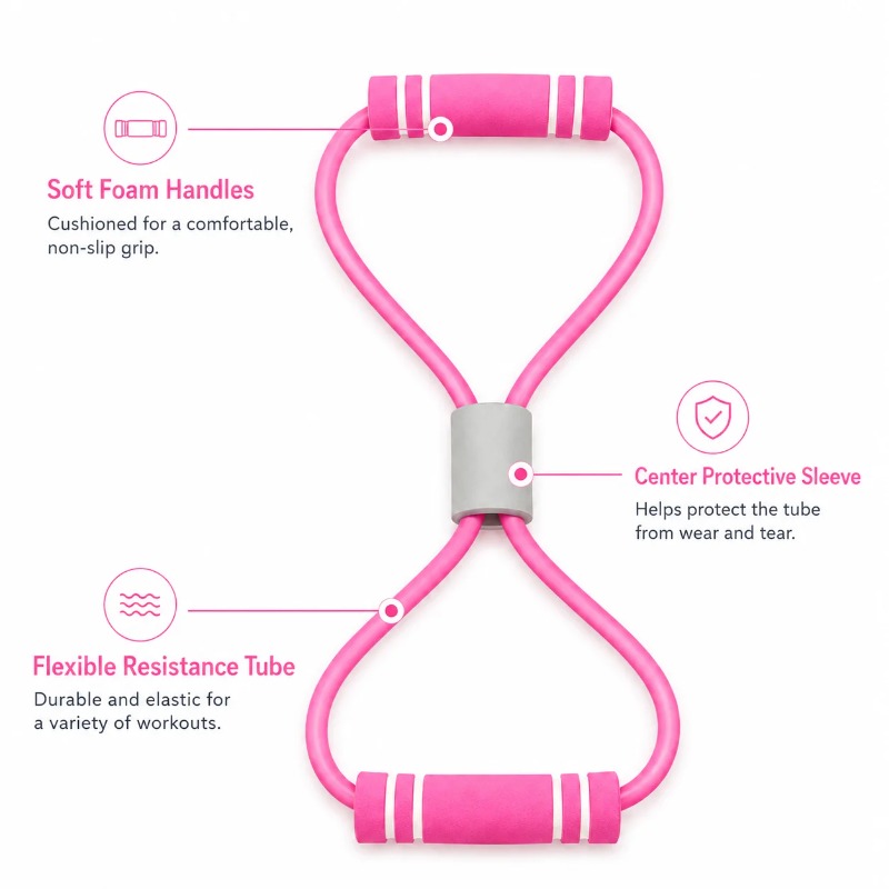 Resistance bands met foam, spo - Yoga Fitness At Home recensie en prijs