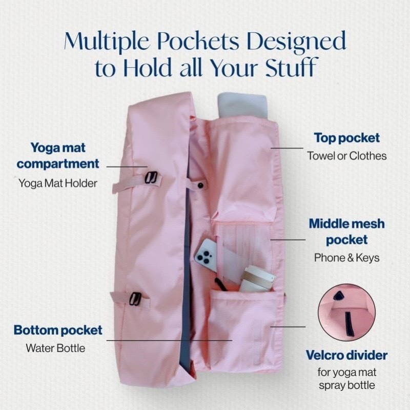 Yogatas, opbergtas voor yogama - Yoga Fitness Usa recensie en prijs